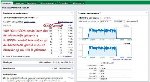 Google Adwords SEA Uitleg voor MKB (Large)